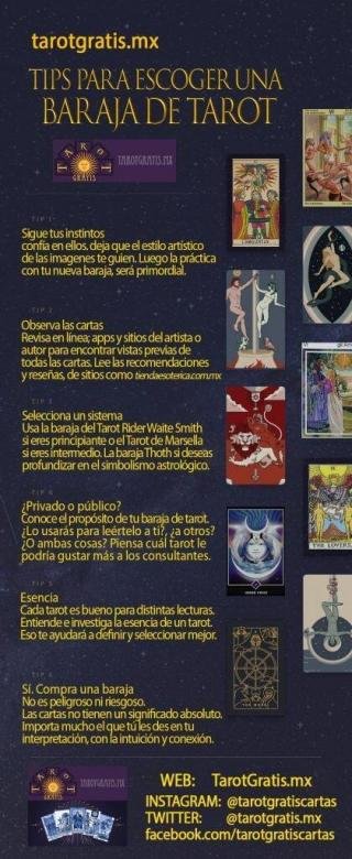 infografía cuál tarot comprar